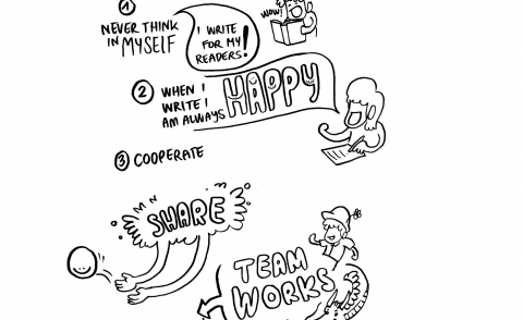 Graphic Recording (Mario Pereda)