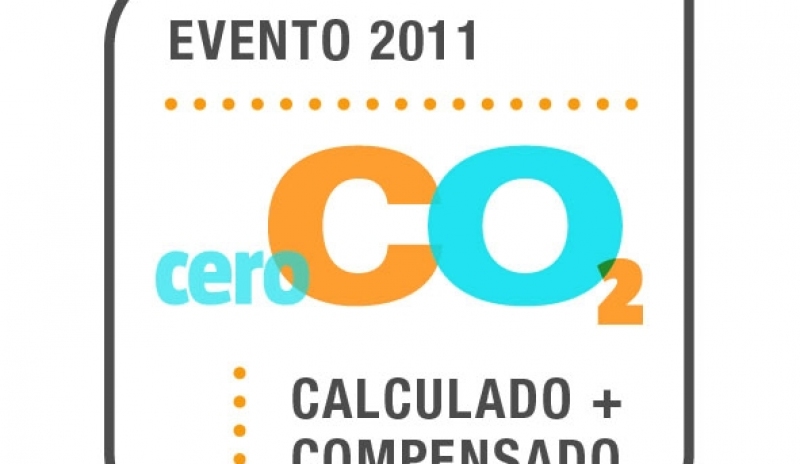 ZeroCO2